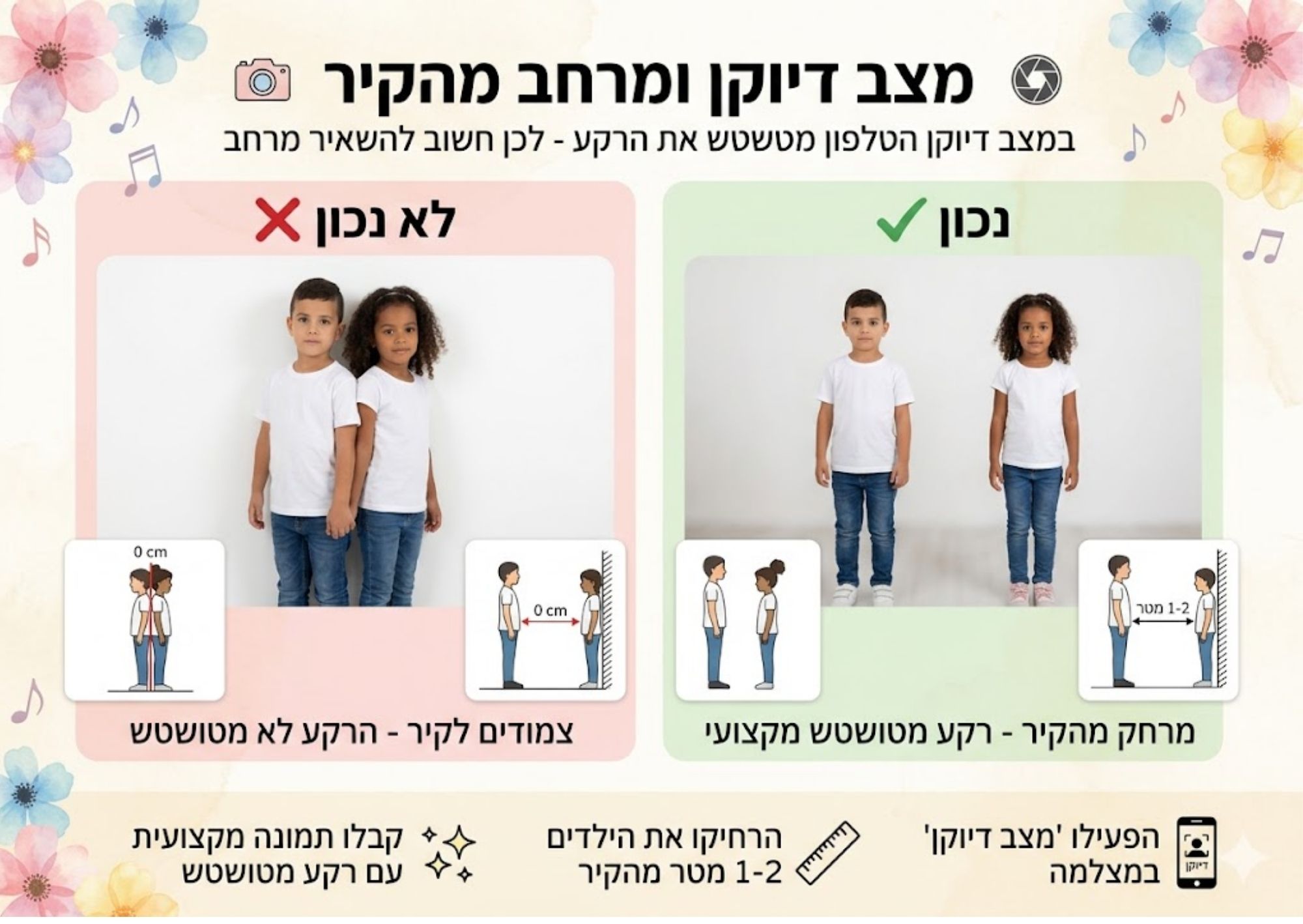 מדריך צילום — מצב דיוקן