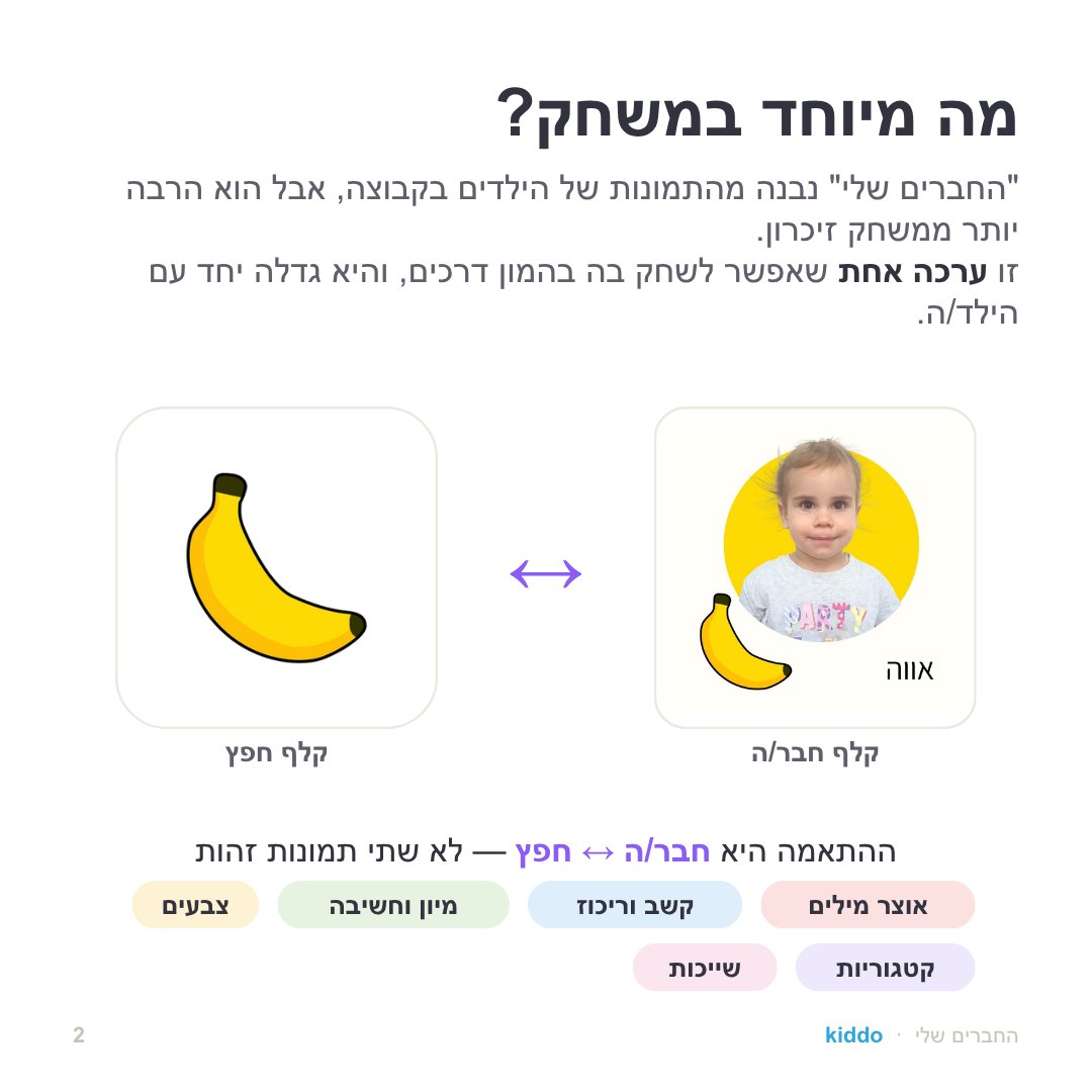 קלף חבר/ה וקלף חפץ — זוג מתאים
